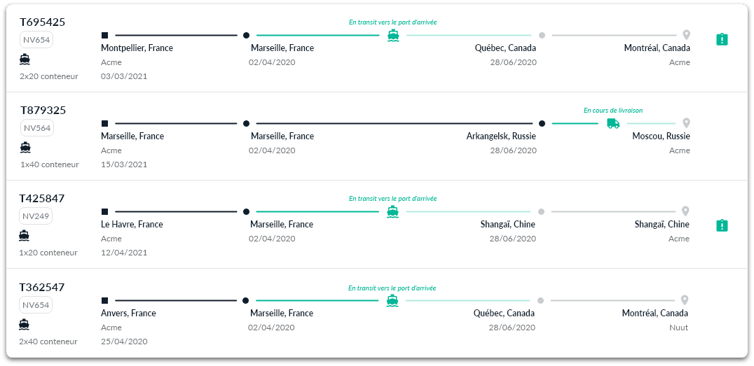 Liste de transport transitaire